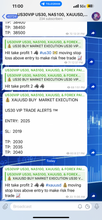 Load image into Gallery viewer, US30 EMPIRE VIP LIVE TRADE ALERTS 1 YEAR ACCESS - US30, NAS100, GOLD, &amp; FOREX TRADE ALERTS 1 Year Membership
