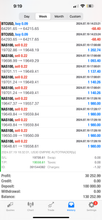 Load image into Gallery viewer, Forex Expert Advisor -US30 Empire EA
